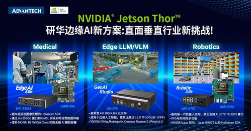 NVIDIA Jetson Thor賦能醫(yī)療機(jī)器人 大模型技術(shù)引領(lǐng)網(wǎng)絡(luò)科技新機(jī)遇